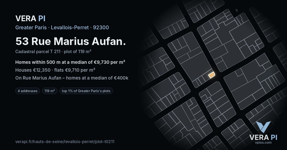 53 Rue Marius Aufan, Levallois-Perret at night – the plot lit, the parcels around coloured by the prices near them