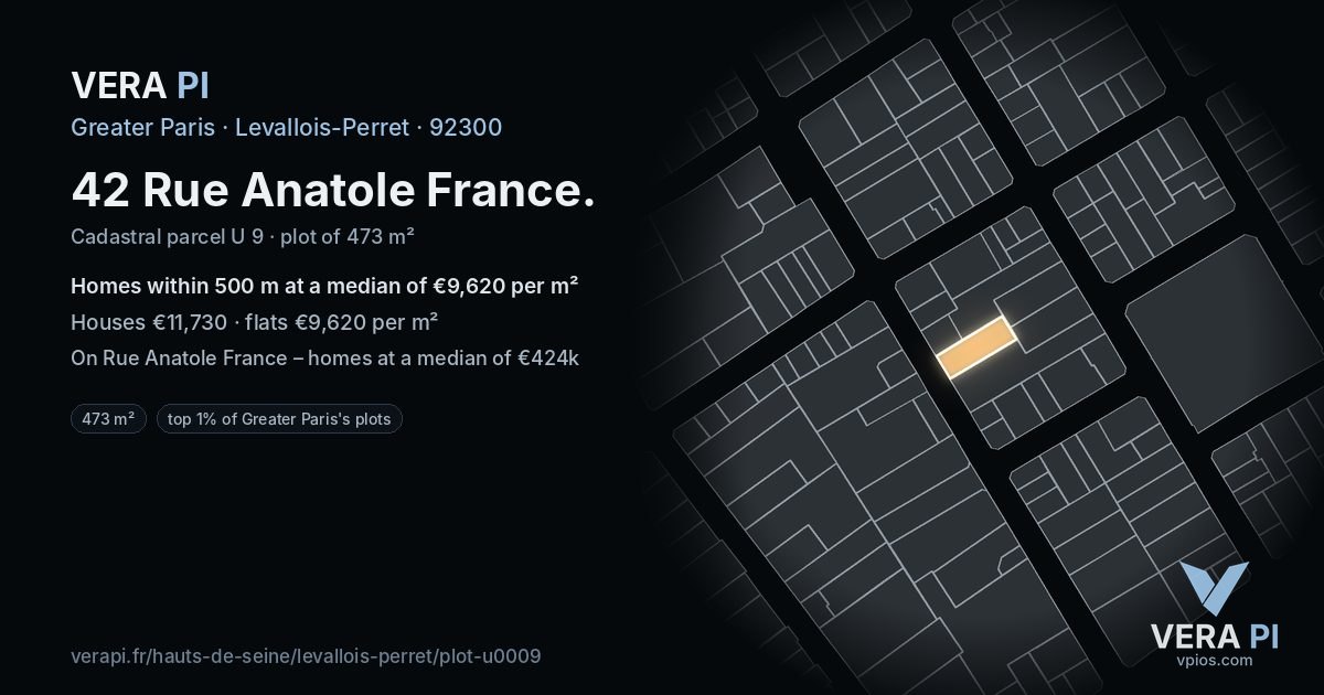 42 Rue Anatole France, Levallois-Perret at night – the plot lit, the parcels around coloured by the prices near them