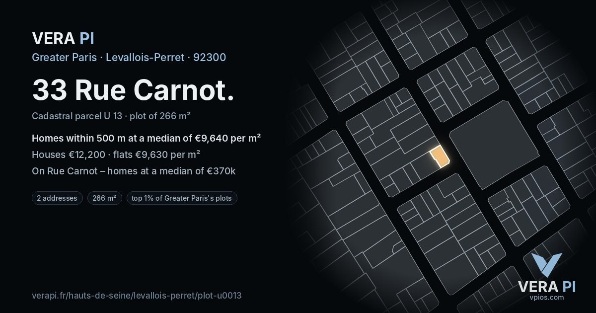 33 Rue Carnot, Levallois-Perret at night – the plot lit, the parcels around coloured by the prices near them