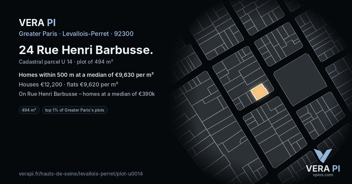 24 Rue Henri Barbusse, Levallois-Perret at night – the plot lit, the parcels around coloured by the prices near them