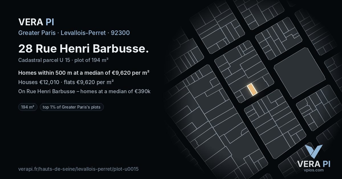 28 Rue Henri Barbusse, Levallois-Perret at night – the plot lit, the parcels around coloured by the prices near them