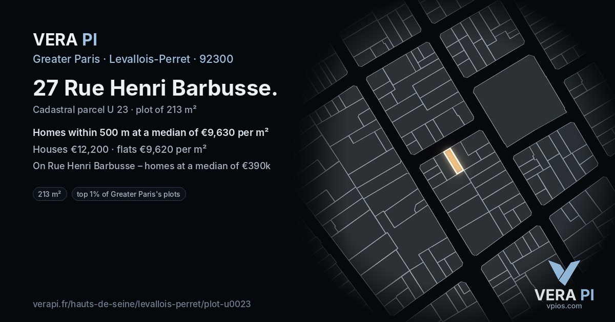 27 Rue Henri Barbusse, Levallois-Perret at night – the plot lit, the parcels around coloured by the prices near them