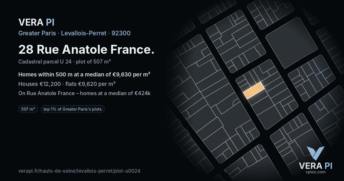 28 Rue Anatole France, Levallois-Perret at night – the plot lit, the parcels around coloured by the prices near them