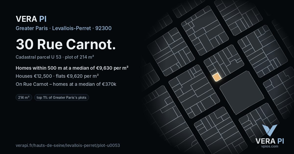 30 Rue Carnot, Levallois-Perret at night – the plot lit, the parcels around coloured by the prices near them
