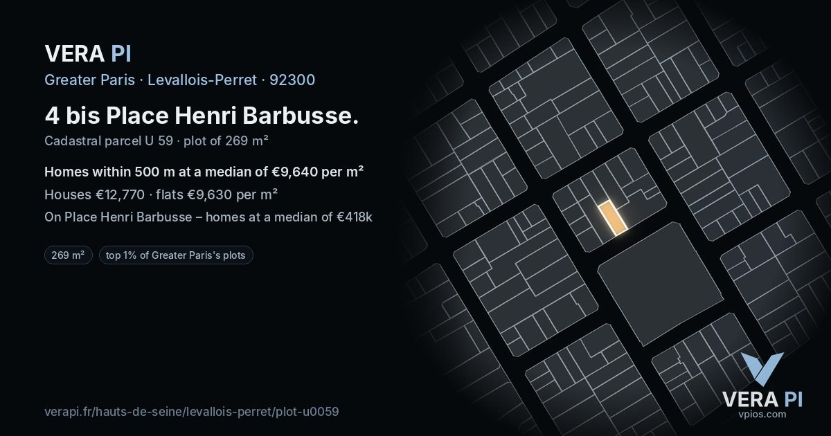4 bis Place Henri Barbusse, Levallois-Perret at night – the plot lit, the parcels around coloured by the prices near them