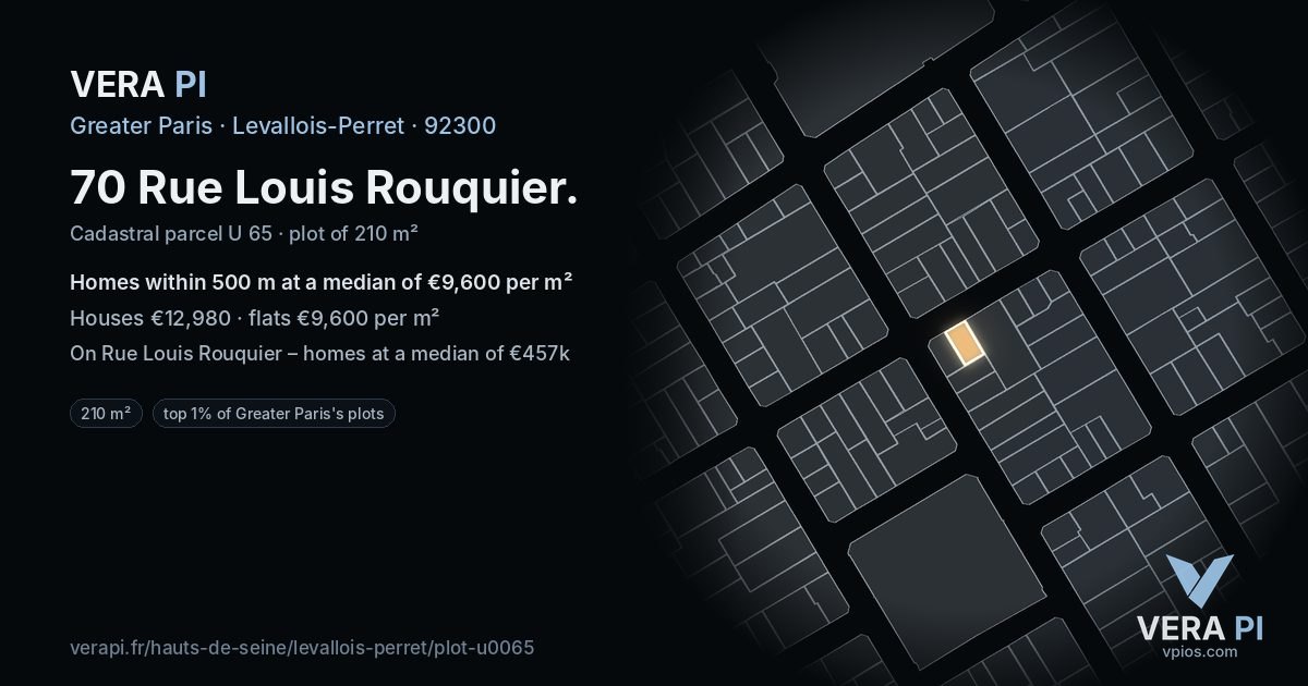 70 Rue Louis Rouquier, Levallois-Perret at night – the plot lit, the parcels around coloured by the prices near them