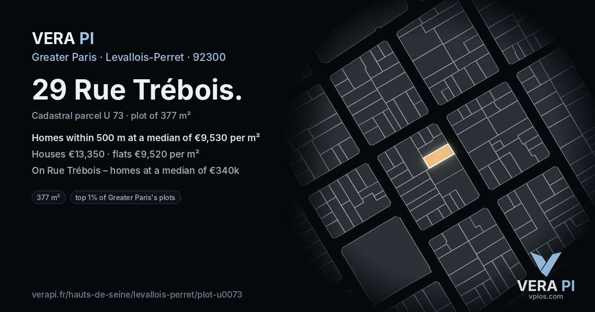 29 Rue Trébois, Levallois-Perret at night – the plot lit, the parcels around coloured by the prices near them