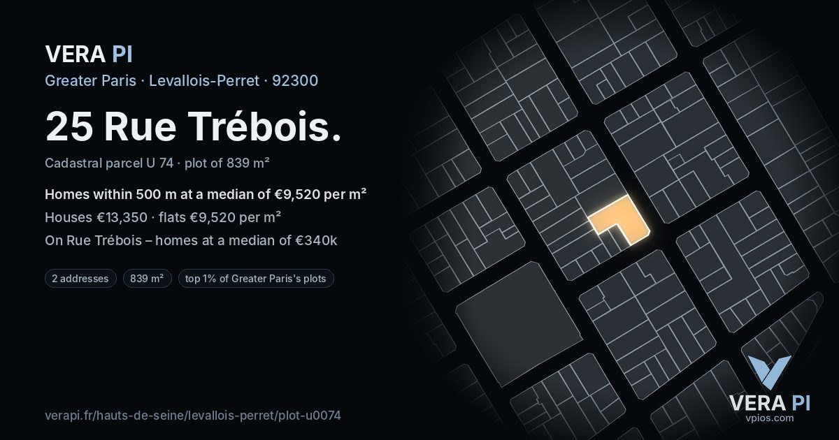25 Rue Trébois, Levallois-Perret at night – the plot lit, the parcels around coloured by the prices near them
