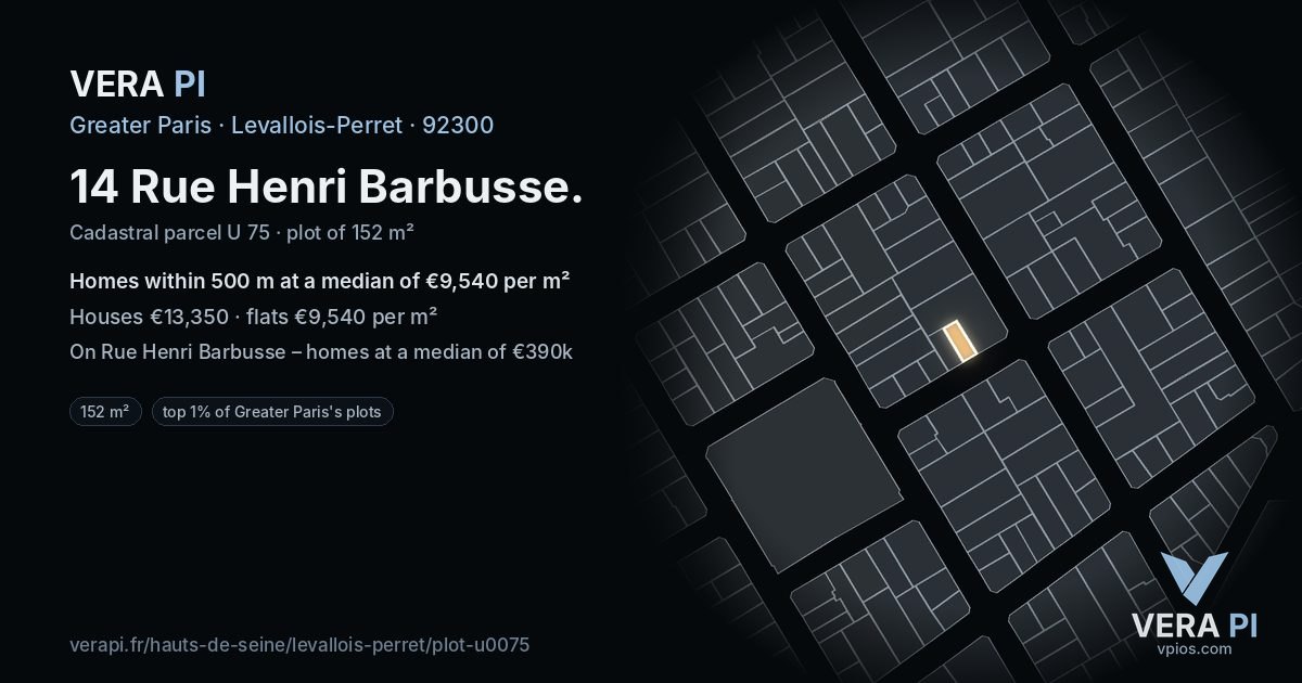 14 Rue Henri Barbusse, Levallois-Perret at night – the plot lit, the parcels around coloured by the prices near them
