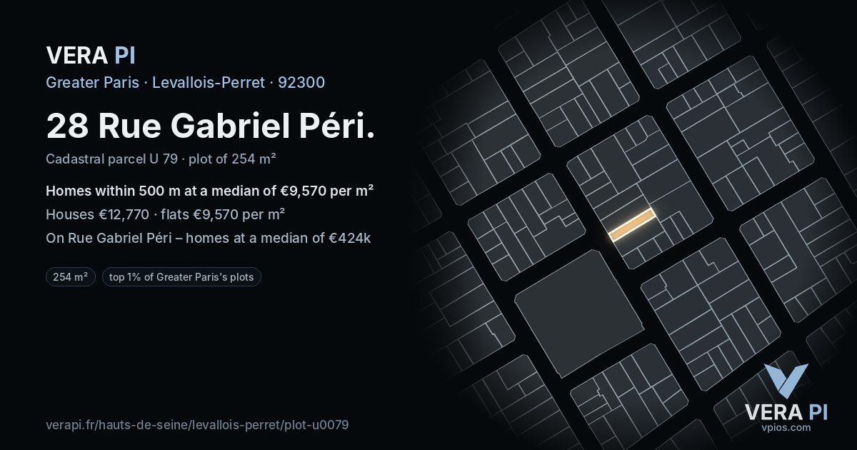28 Rue Gabriel Péri, Levallois-Perret at night – the plot lit, the parcels around coloured by the prices near them