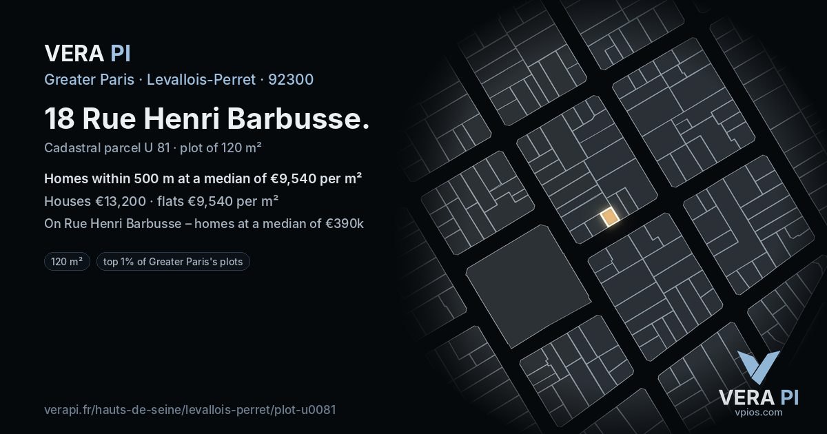18 Rue Henri Barbusse, Levallois-Perret at night – the plot lit, the parcels around coloured by the prices near them