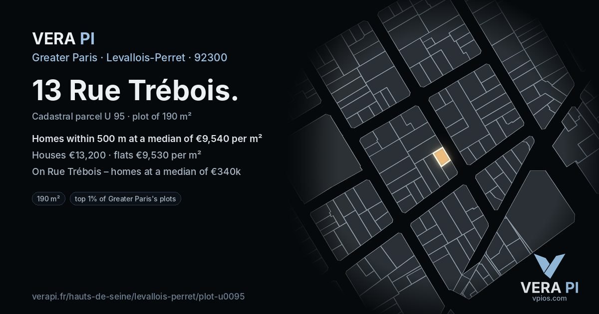 13 Rue Trébois, Levallois-Perret at night – the plot lit, the parcels around coloured by the prices near them