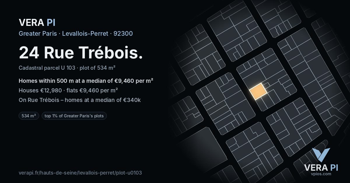 24 Rue Trébois, Levallois-Perret at night – the plot lit, the parcels around coloured by the prices near them