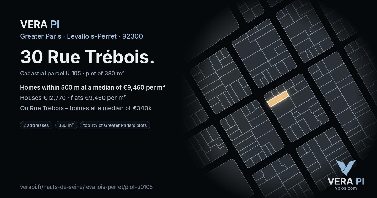 30 Rue Trébois, Levallois-Perret at night – the plot lit, the parcels around coloured by the prices near them
