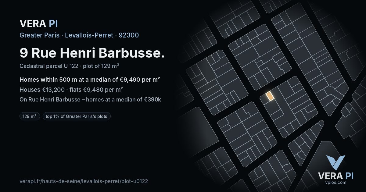 9 Rue Henri Barbusse, Levallois-Perret at night – the plot lit, the parcels around coloured by the prices near them