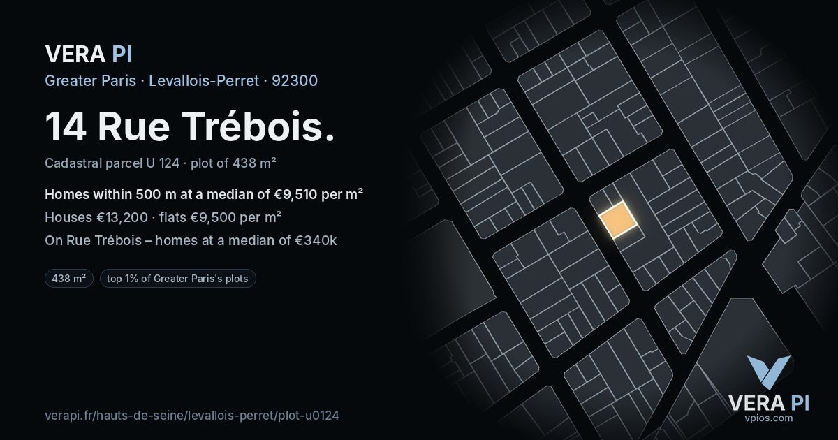 14 Rue Trébois, Levallois-Perret at night – the plot lit, the parcels around coloured by the prices near them