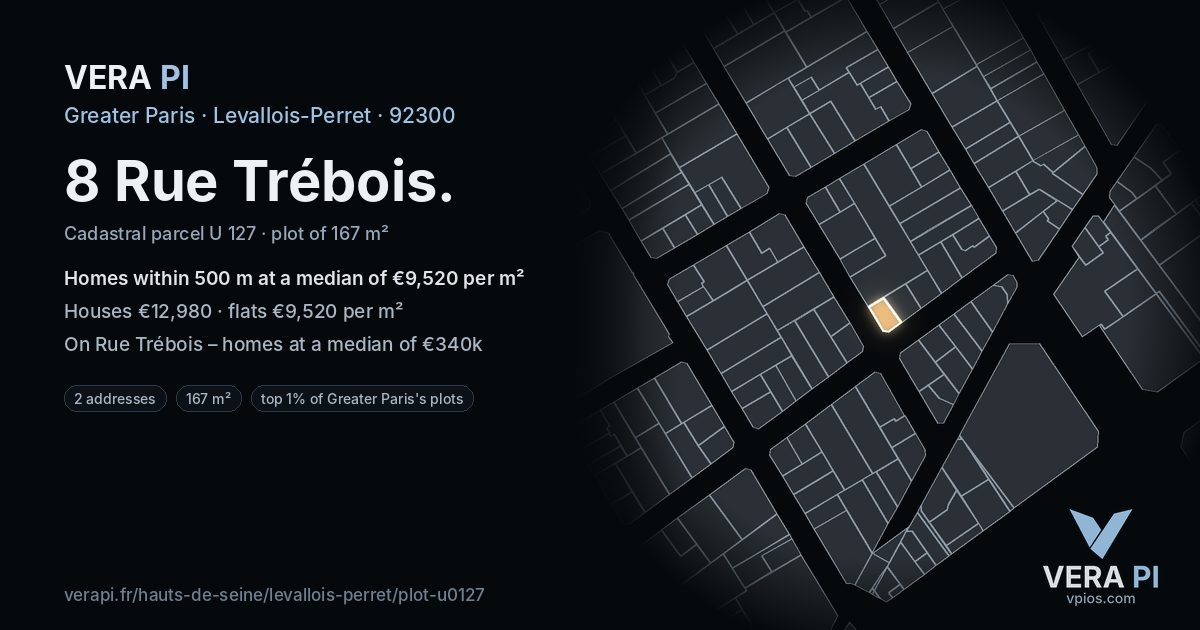 8 Rue Trébois, Levallois-Perret at night – the plot lit, the parcels around coloured by the prices near them