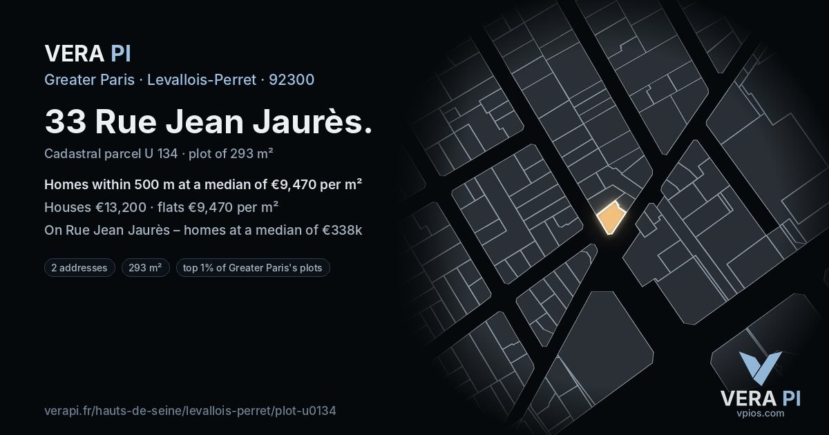 33 Rue Jean Jaurès, Levallois-Perret at night – the plot lit, the parcels around coloured by the prices near them