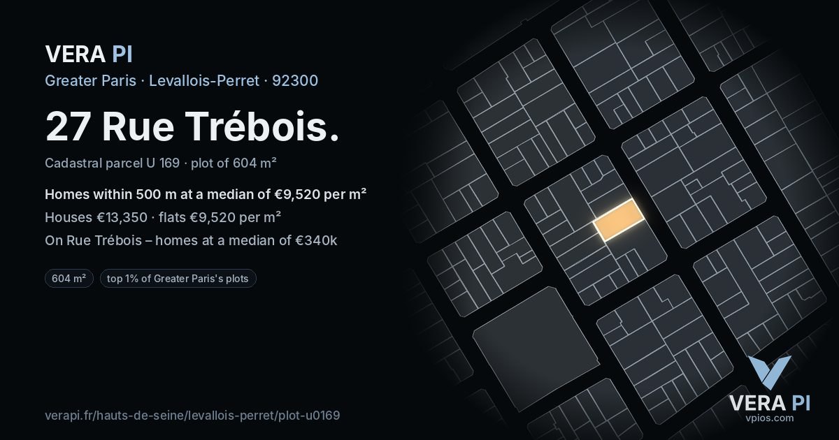 27 Rue Trébois, Levallois-Perret at night – the plot lit, the parcels around coloured by the prices near them