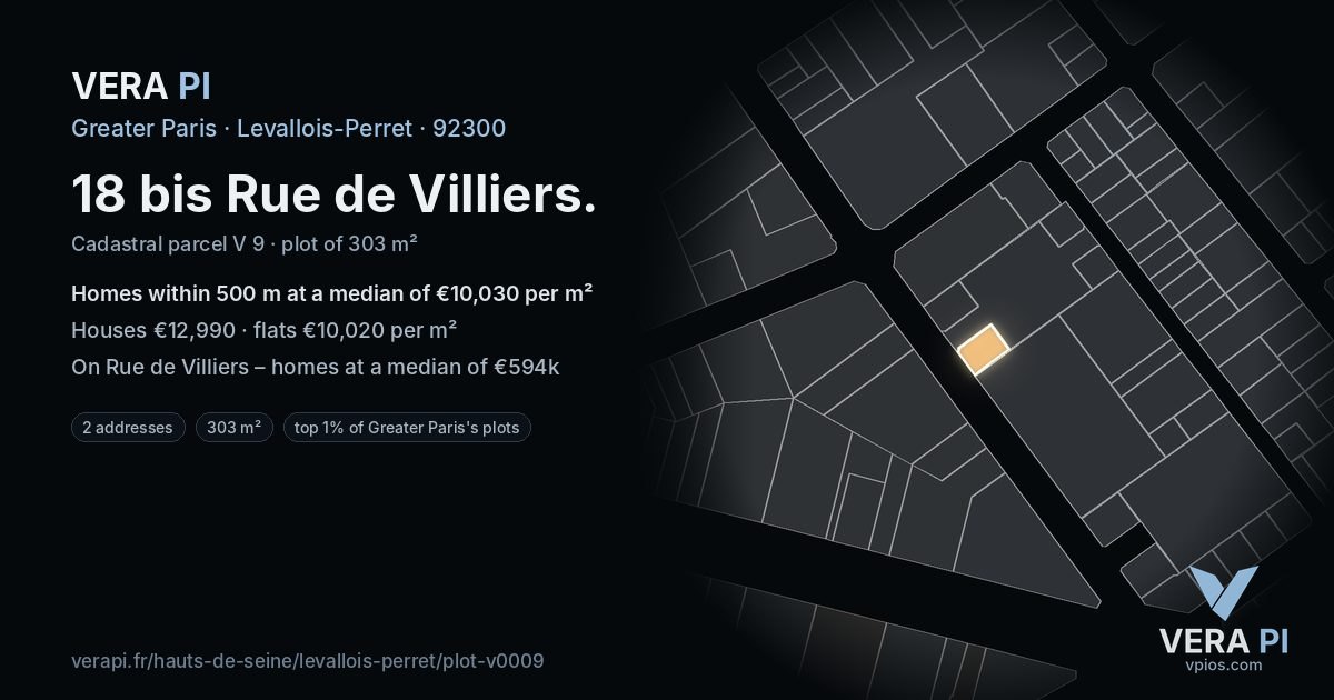 18 bis Rue de Villiers, Levallois-Perret at night – the plot lit, the parcels around coloured by the prices near them