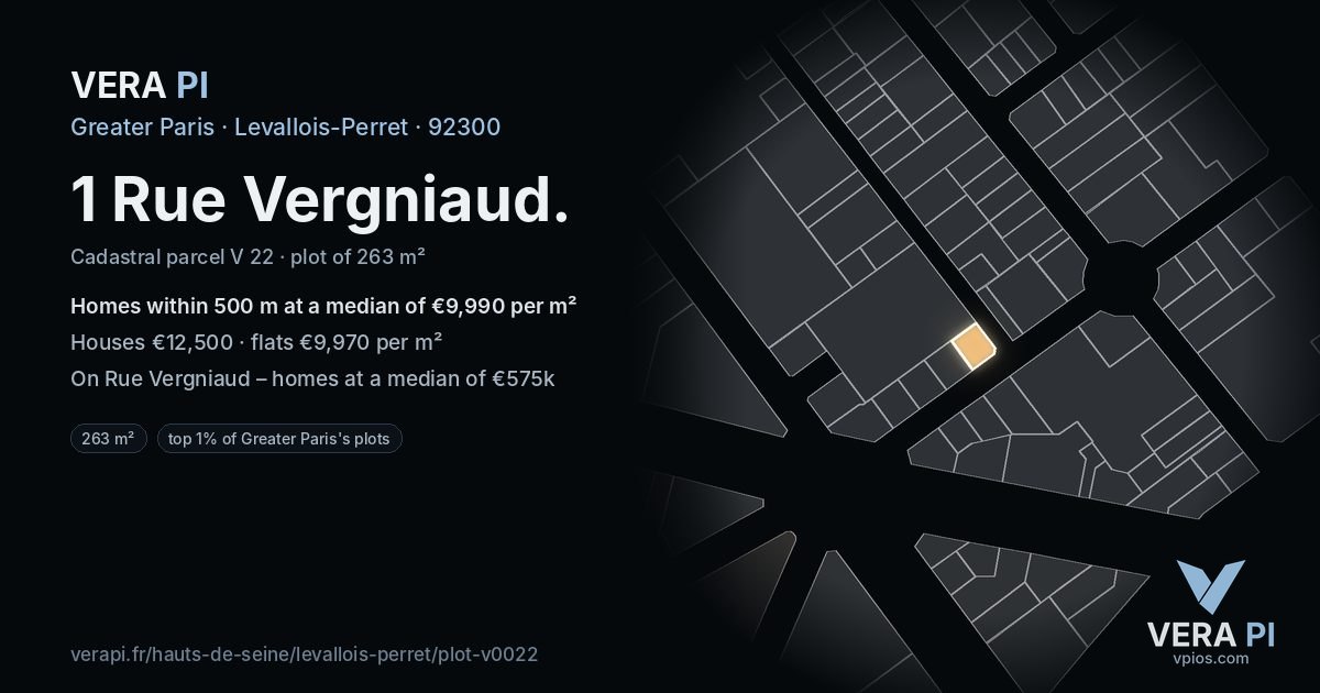 1 Rue Vergniaud, Levallois-Perret at night – the plot lit, the parcels around coloured by the prices near them