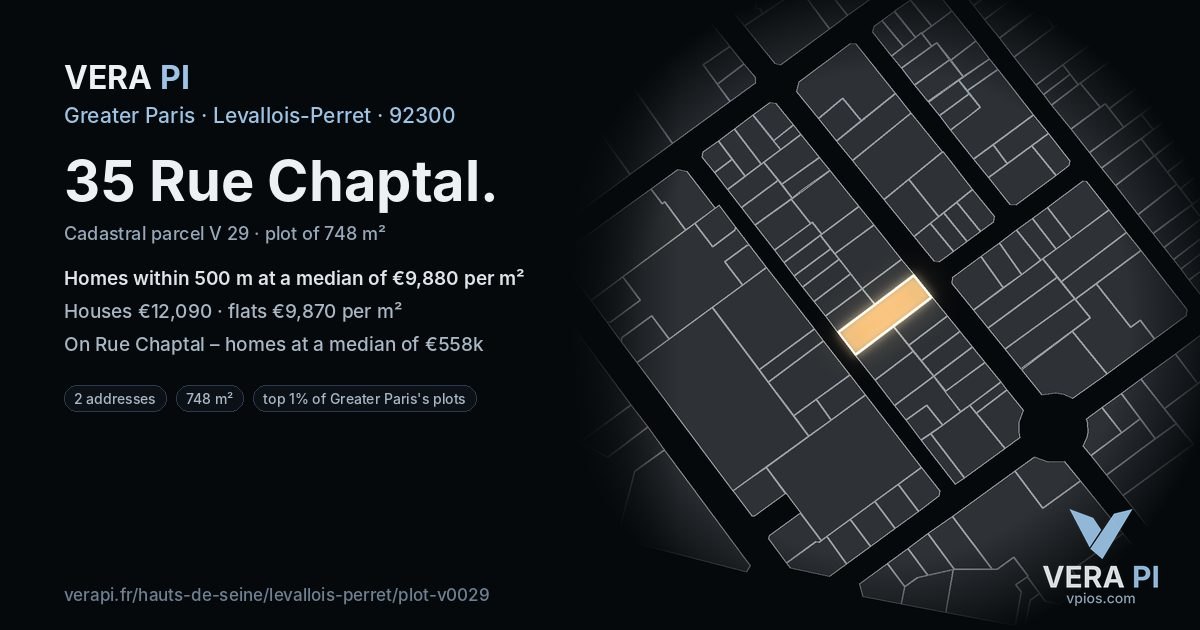 35 Rue Chaptal, Levallois-Perret at night – the plot lit, the parcels around coloured by the prices near them