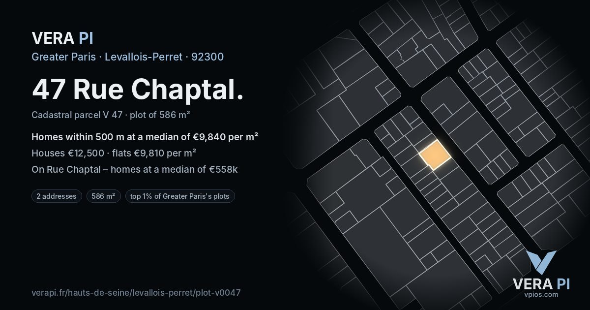 47 Rue Chaptal, Levallois-Perret at night – the plot lit, the parcels around coloured by the prices near them