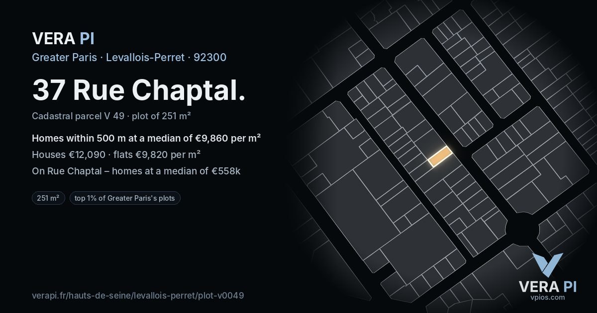 37 Rue Chaptal, Levallois-Perret at night – the plot lit, the parcels around coloured by the prices near them