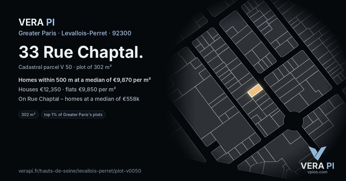 33 Rue Chaptal, Levallois-Perret at night – the plot lit, the parcels around coloured by the prices near them