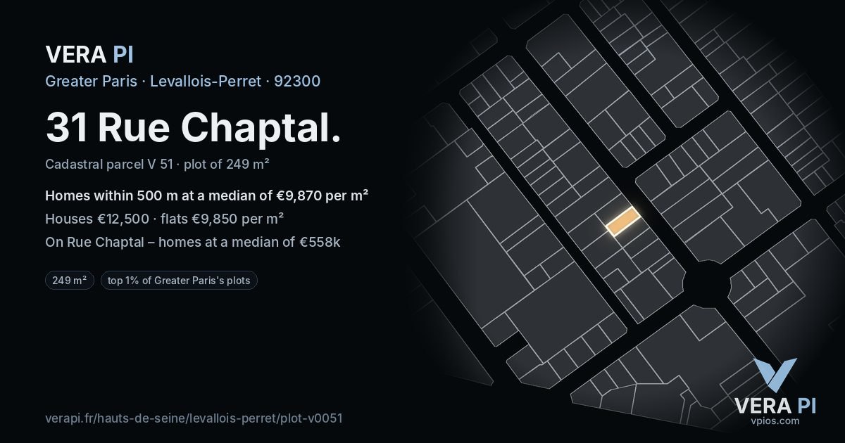 31 Rue Chaptal, Levallois-Perret at night – the plot lit, the parcels around coloured by the prices near them