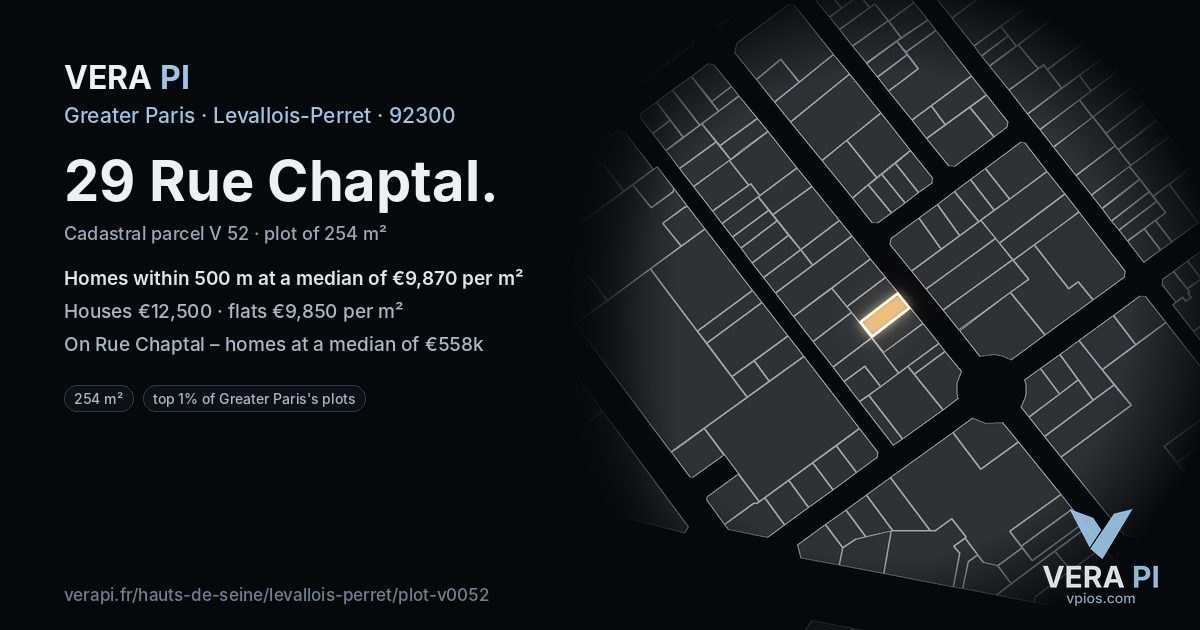 29 Rue Chaptal, Levallois-Perret at night – the plot lit, the parcels around coloured by the prices near them