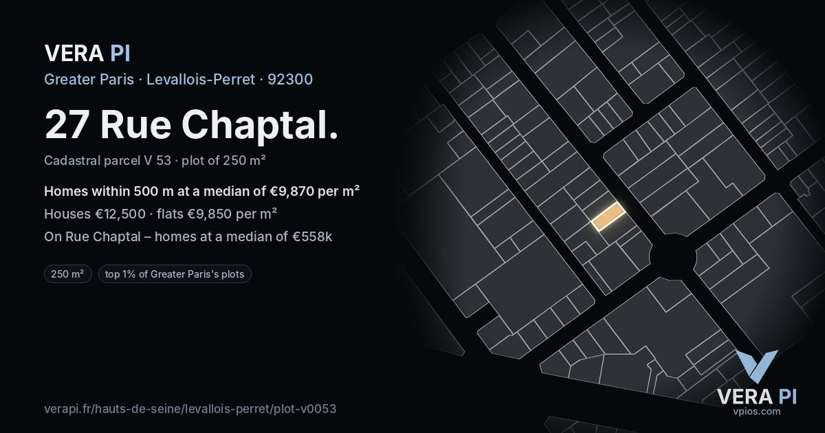 27 Rue Chaptal, Levallois-Perret at night – the plot lit, the parcels around coloured by the prices near them