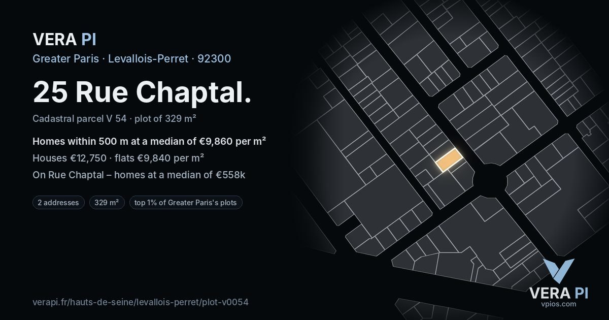 25 Rue Chaptal, Levallois-Perret at night – the plot lit, the parcels around coloured by the prices near them