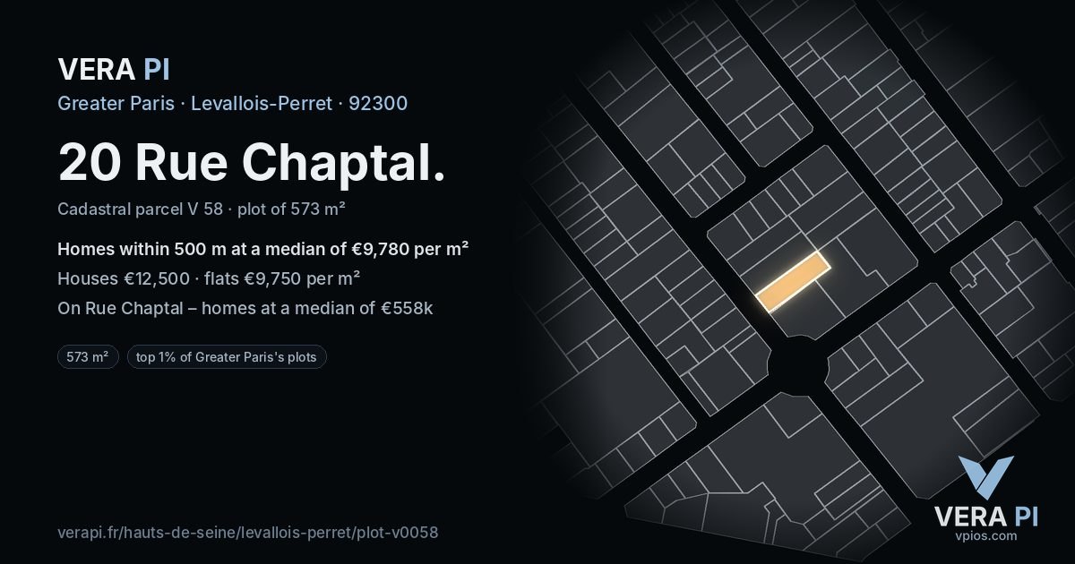 20 Rue Chaptal, Levallois-Perret at night – the plot lit, the parcels around coloured by the prices near them