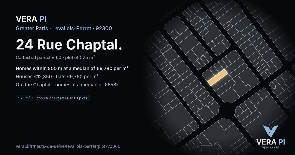 24 Rue Chaptal, Levallois-Perret at night – the plot lit, the parcels around coloured by the prices near them