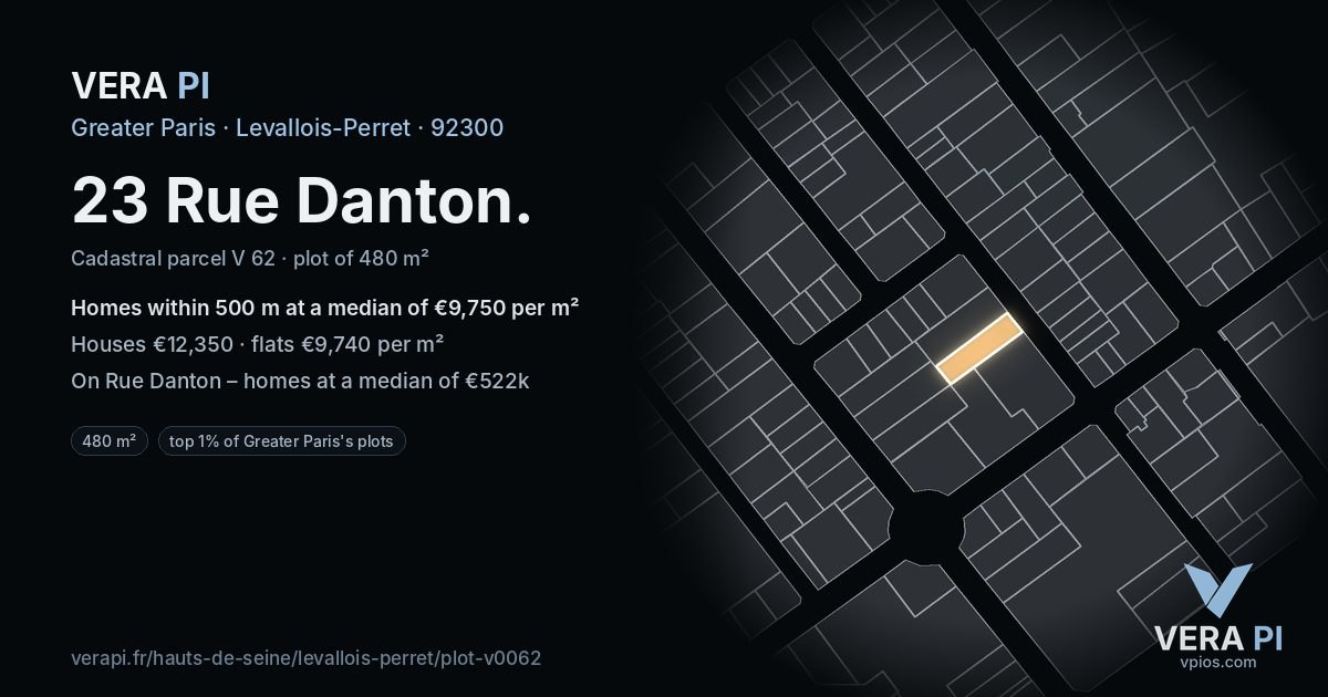 23 Rue Danton, Levallois-Perret at night – the plot lit, the parcels around coloured by the prices near them