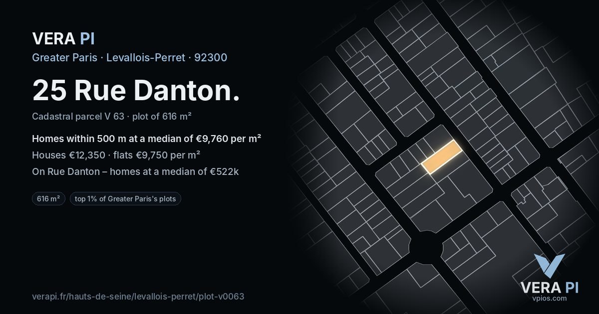 25 Rue Danton, Levallois-Perret at night – the plot lit, the parcels around coloured by the prices near them