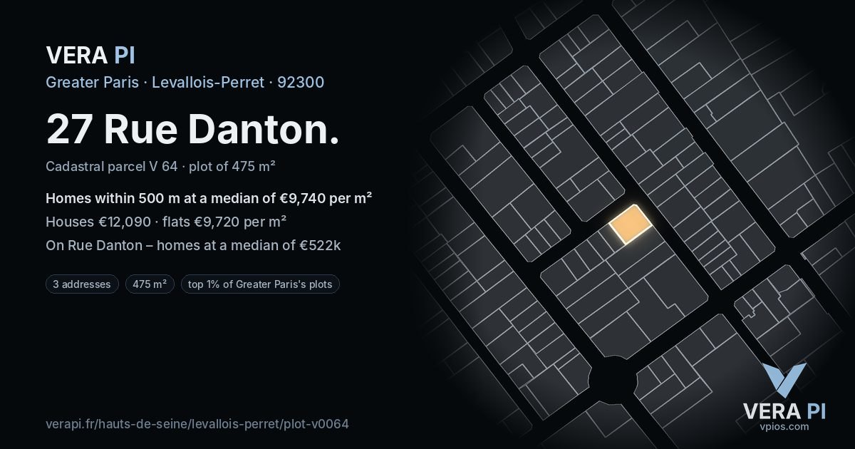 27 Rue Danton, Levallois-Perret at night – the plot lit, the parcels around coloured by the prices near them