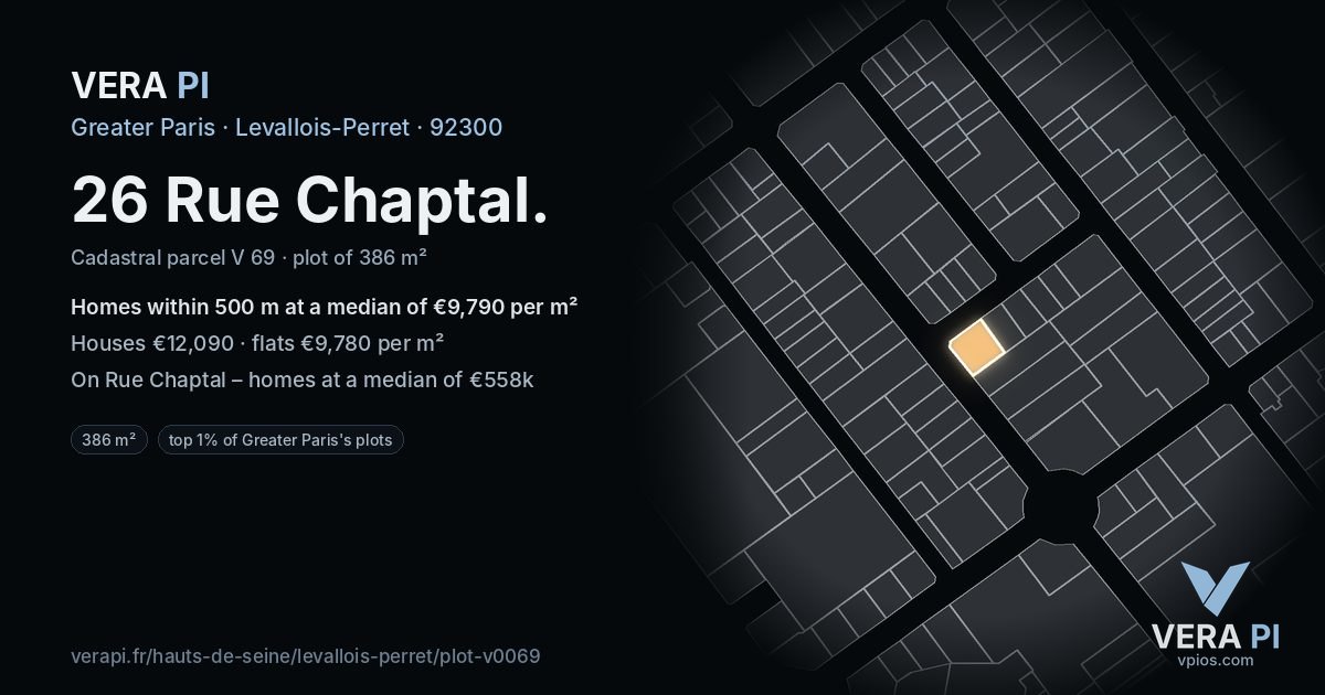 26 Rue Chaptal, Levallois-Perret at night – the plot lit, the parcels around coloured by the prices near them