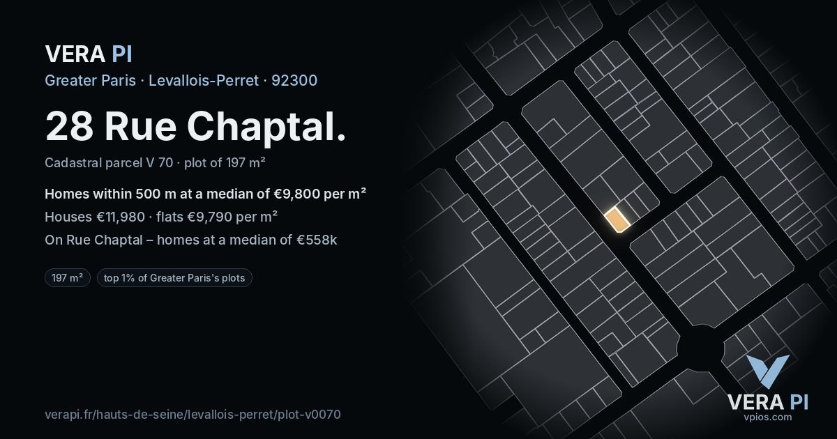 28 Rue Chaptal, Levallois-Perret at night – the plot lit, the parcels around coloured by the prices near them