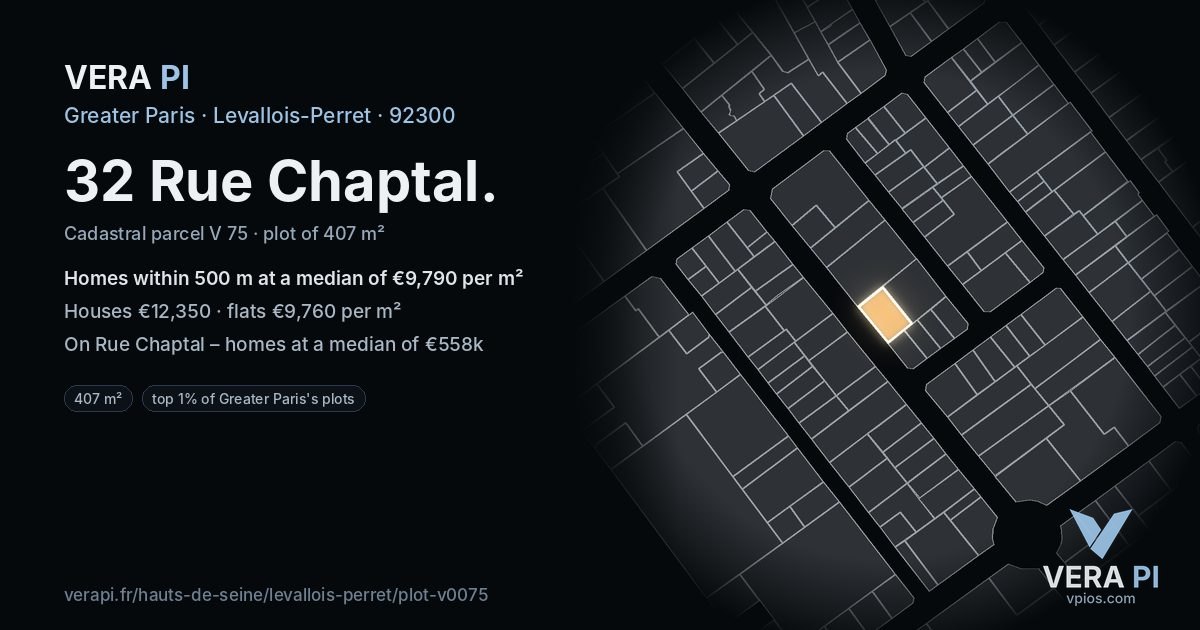 32 Rue Chaptal, Levallois-Perret at night – the plot lit, the parcels around coloured by the prices near them