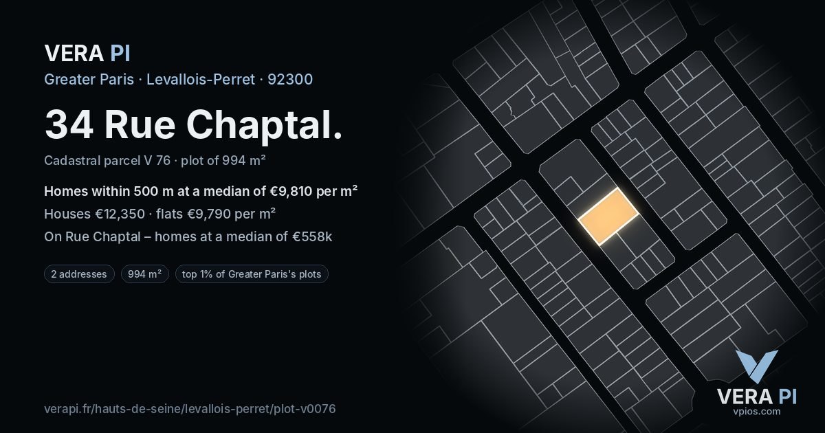 34 Rue Chaptal, Levallois-Perret at night – the plot lit, the parcels around coloured by the prices near them