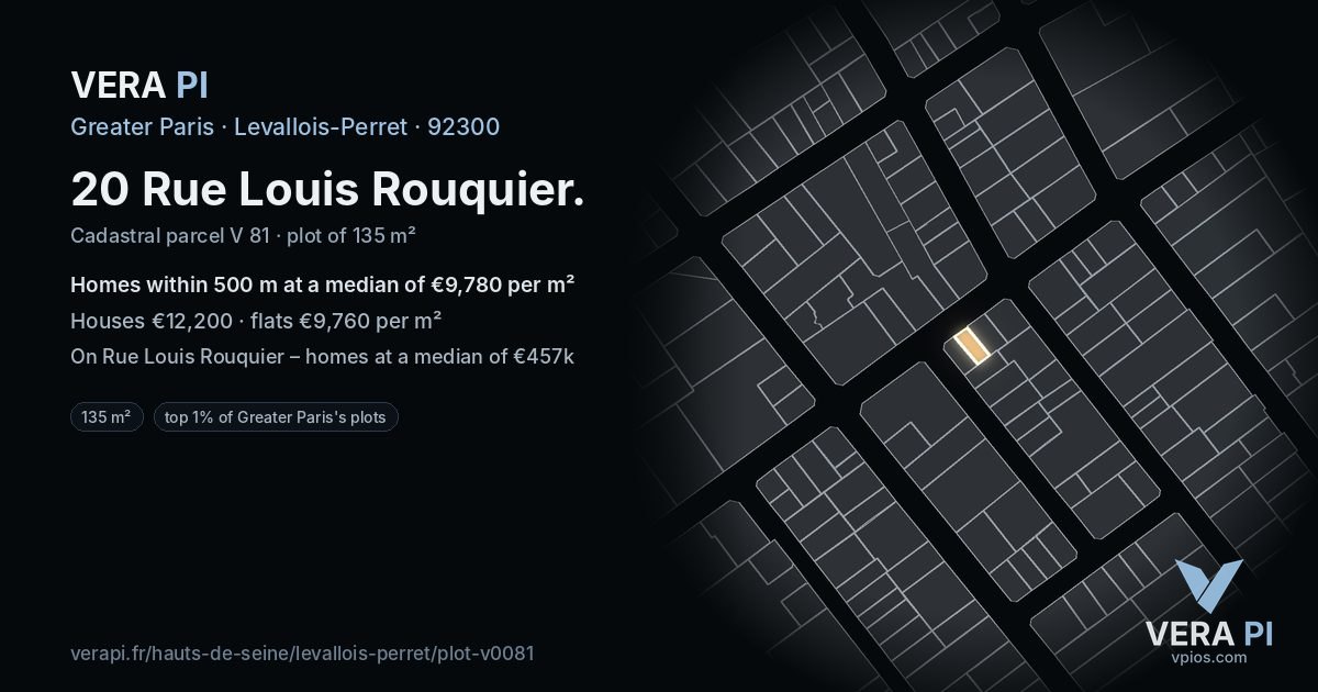 20 Rue Louis Rouquier, Levallois-Perret at night – the plot lit, the parcels around coloured by the prices near them