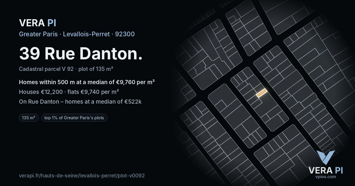 39 Rue Danton, Levallois-Perret at night – the plot lit, the parcels around coloured by the prices near them