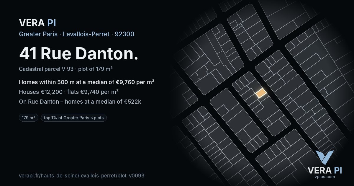 41 Rue Danton, Levallois-Perret at night – the plot lit, the parcels around coloured by the prices near them