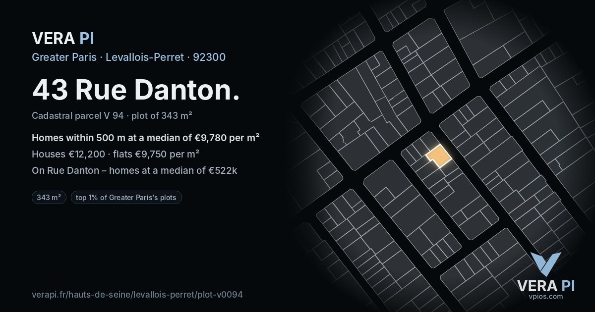 43 Rue Danton, Levallois-Perret at night – the plot lit, the parcels around coloured by the prices near them