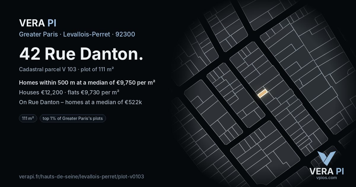 42 Rue Danton, Levallois-Perret at night – the plot lit, the parcels around coloured by the prices near them