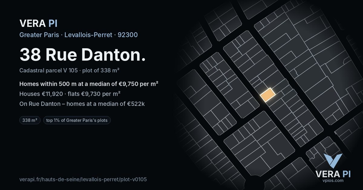 38 Rue Danton, Levallois-Perret at night – the plot lit, the parcels around coloured by the prices near them