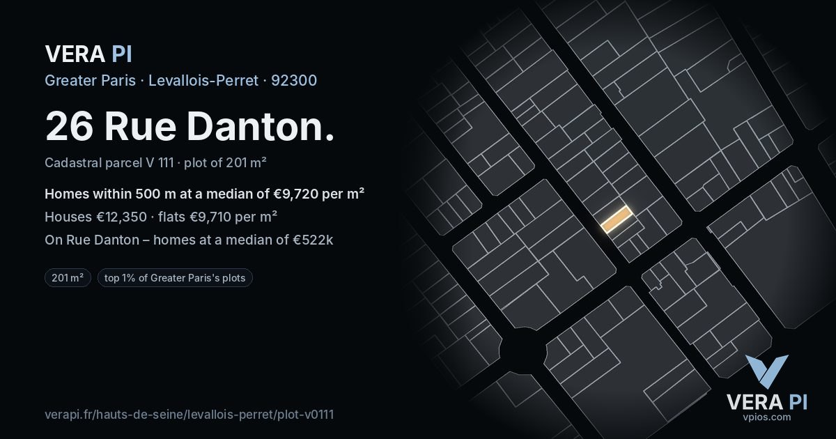 26 Rue Danton, Levallois-Perret at night – the plot lit, the parcels around coloured by the prices near them