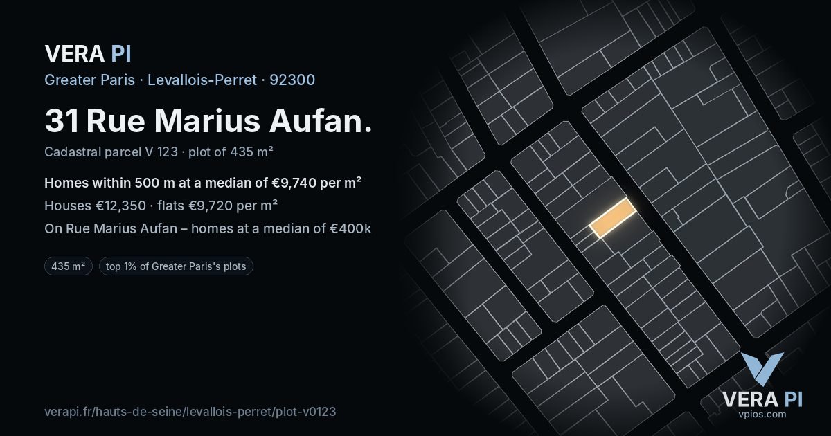 31 Rue Marius Aufan, Levallois-Perret at night – the plot lit, the parcels around coloured by the prices near them